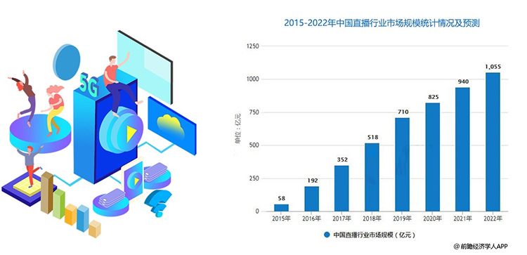 2020һ(g)҂댦(du)ړУf(shu)...